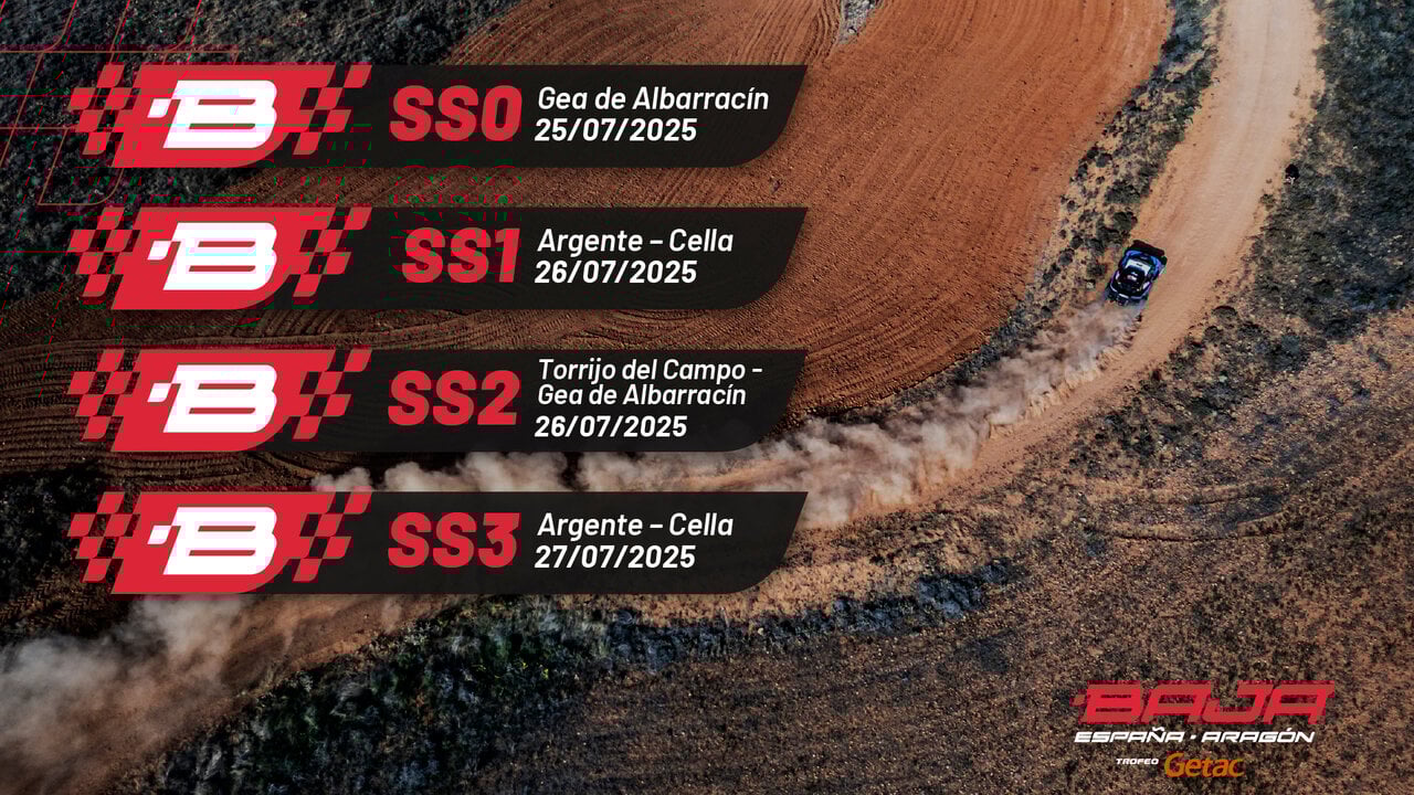 BAJA ARAGON RECORRIDO